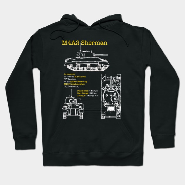 m4 sherman blueprints Hoodie by Lamink